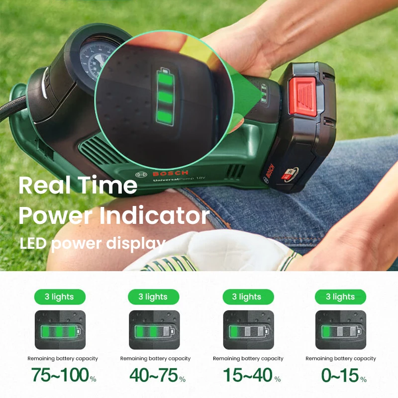 Electric Inflator For Tire BOSCH Digital Display Inflation Pump Tire Pressure Monitor 3pcs Gas Nozzle 150PSI 30L/min Air Pump