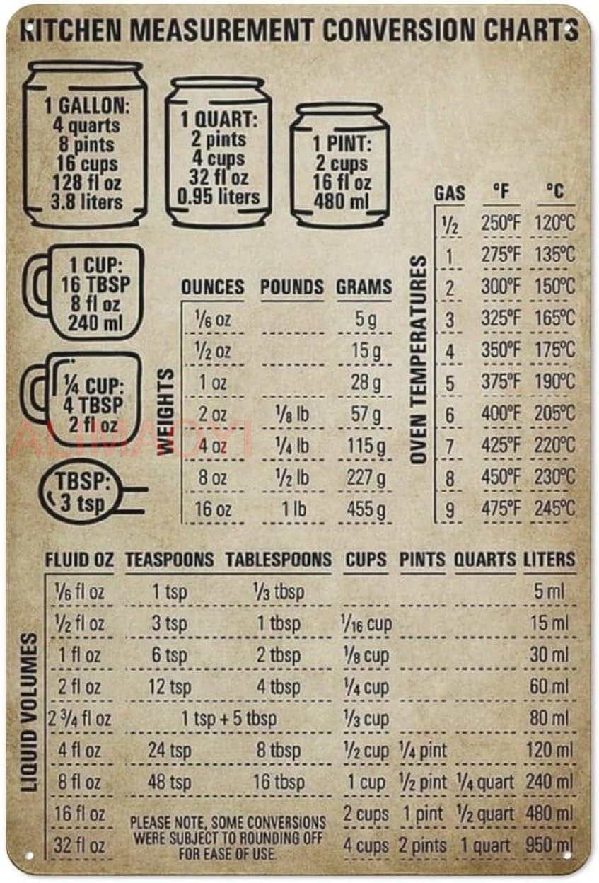Panneaux métalliques rétro de connaissance de cuisine, graphiques de Conversion de mesure de cuisine, affiches de Guide de Chef, signe en étain en métal Vintage pour la maison, Kitc pp