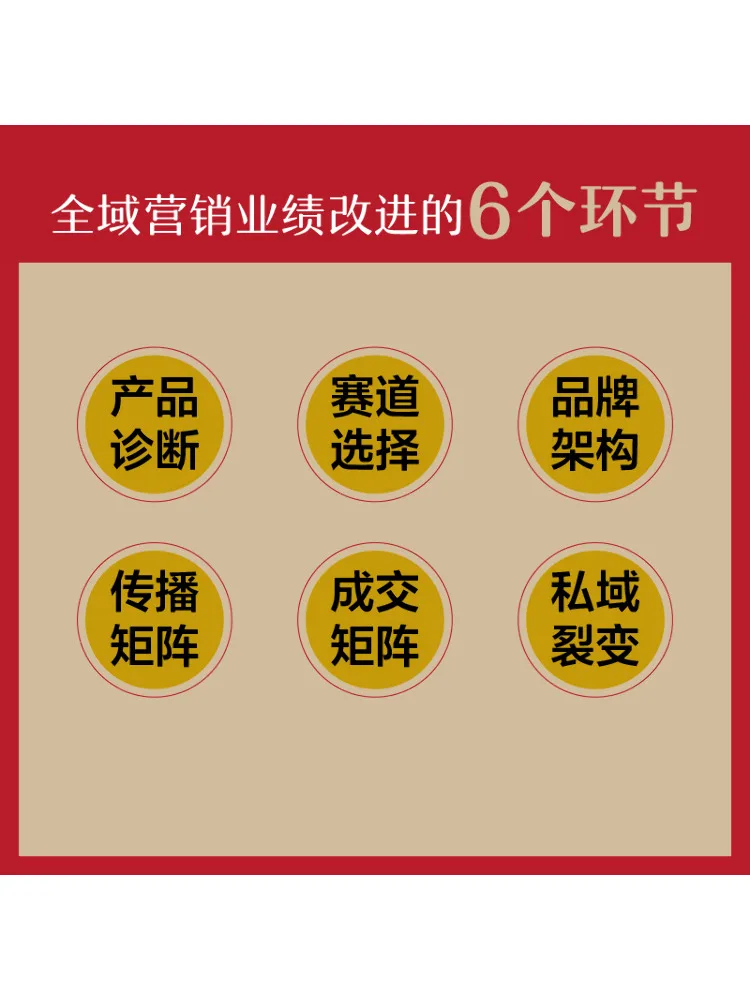 يخلق Book-Winshare Ai Global Marketing محركًا نموًا مستدامًا ومربيًا #2