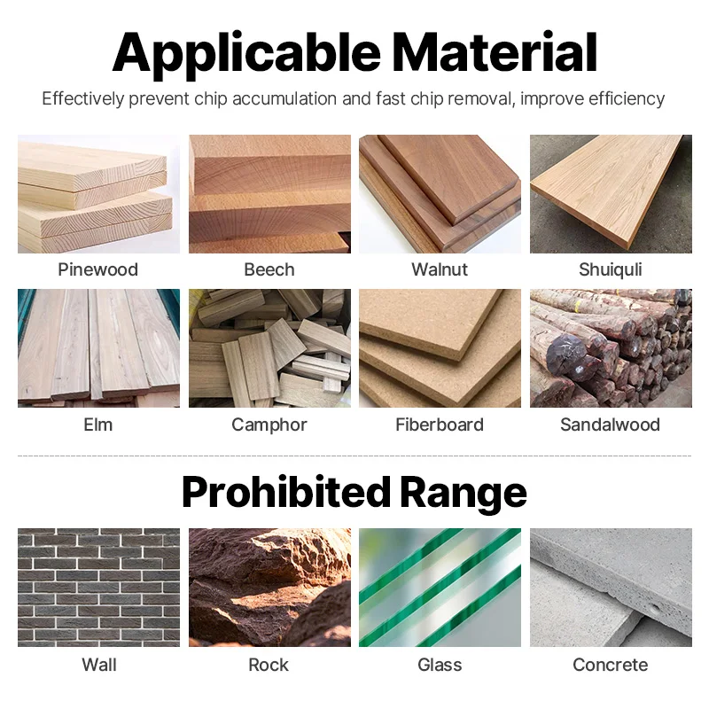 LIDIAO Verzinkboor met verstelbare diepte 4-fluit houtbewerking Verzinkboor voor MDF/multiplex Frees Schroefboor