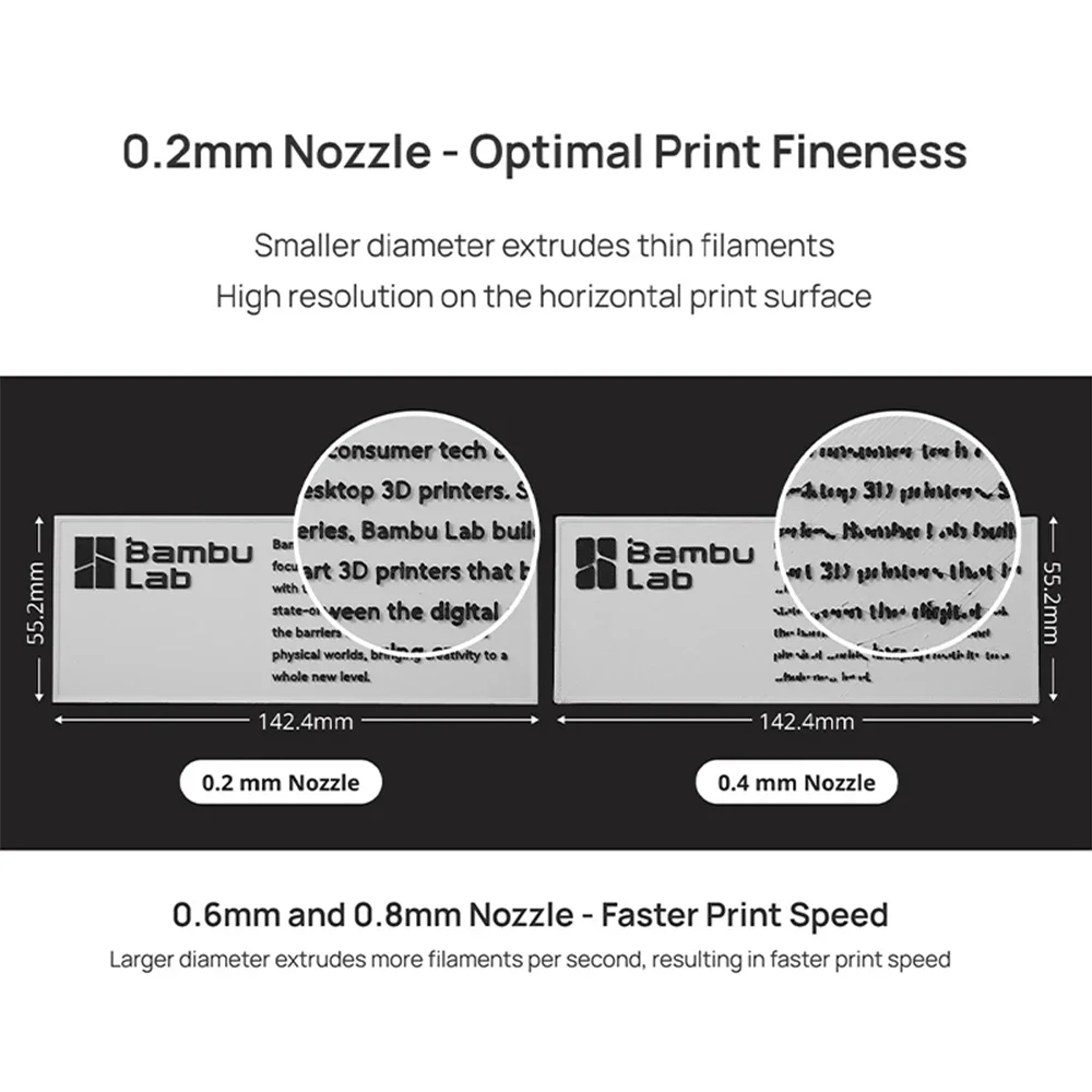 ل Bambu Lab H2D Hotend 0.4 0.6 التدفق القياسي الطباعة السريعة ترقية Hotend فوهة التبديل السريع لمجموعة فوهة Bambu Lab H2S