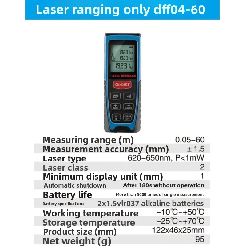 مكتشف المدى، أداة القياس، مقياس المسافة المسطرة الإلكترونية المربعة، أداة القياس