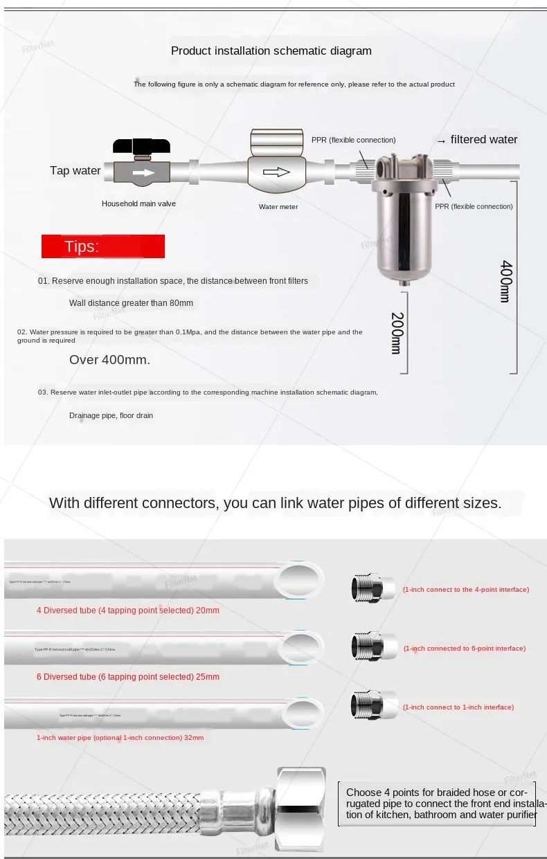 10*2.5 Inches 304 Stainless Steel Hot Water Filter Housing 1/2" 3/4" 1' For High Temperature High Flow