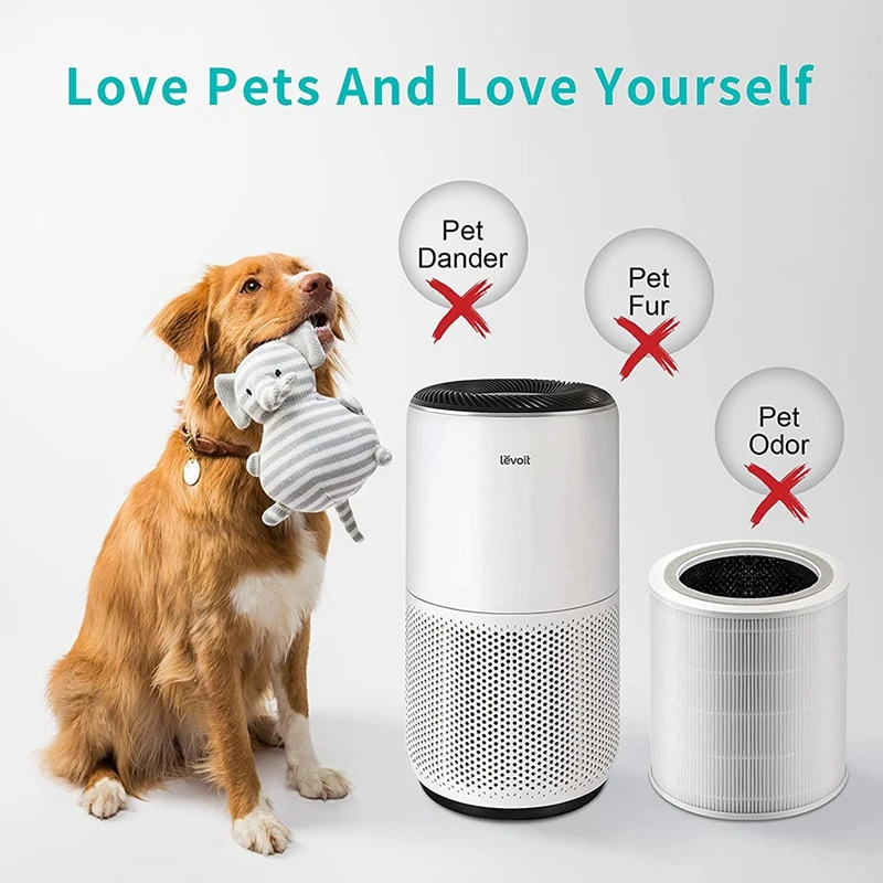 حار! فلتر بديل لجهاز تنقية الهواء Levoit Core 400S 400S-RF، H13 True HEPA والكربون المنشط مع فلتر مسبق