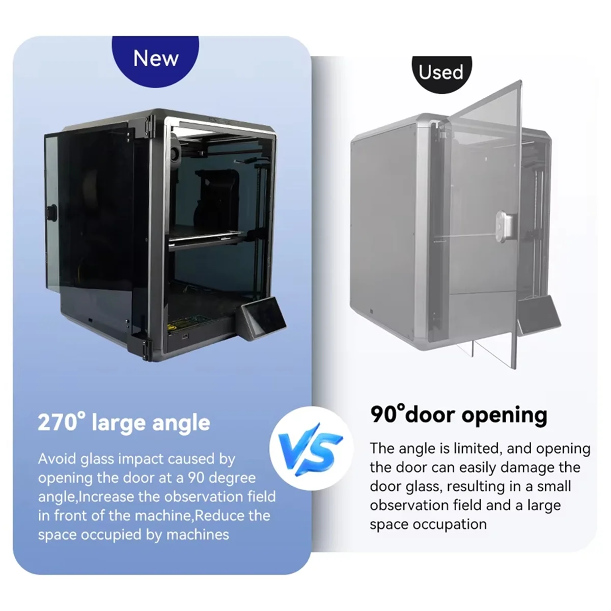 Dobradiça modificada da porta de atualização WHQT 270 °   Kit para acessórios de impressora 3D Creality K1 para Creality K1 Fácil instalação
