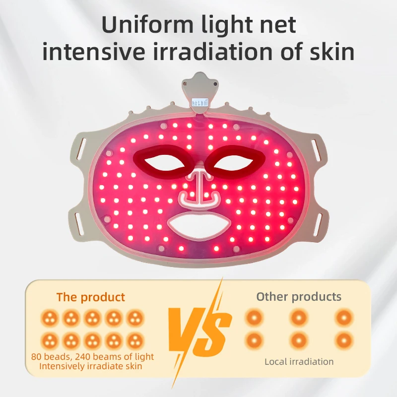 7-in-1-LED-Rotlichttherapie-Maske, Anti-Aging-Faltenreduzierung, straffende Aufhellung, fortschrittliche Photonmaske