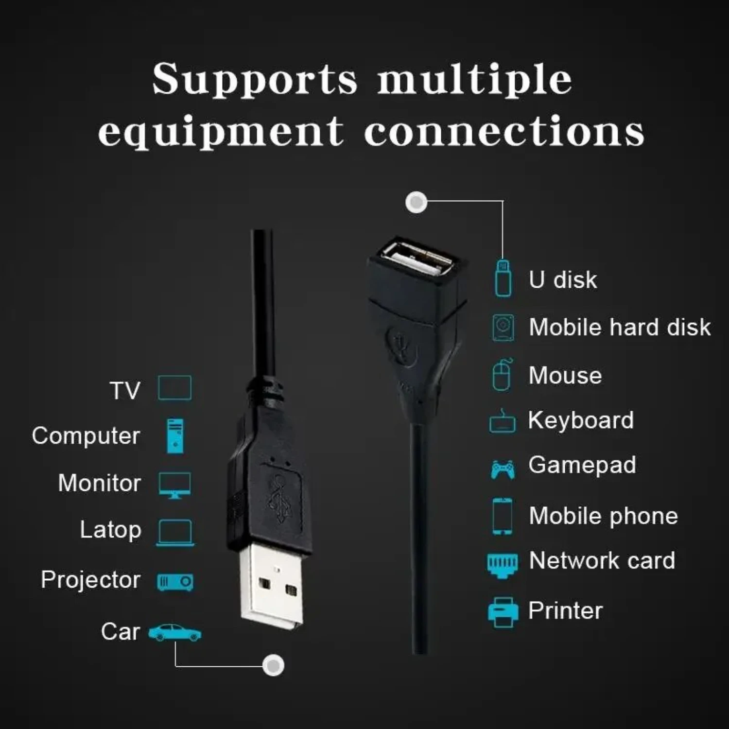 USB 2.0 Fast Speed Cable Extension Extender Data Transmission Line  Display Projector PC TV USB Mobile Hard Disk Cable 1.5M