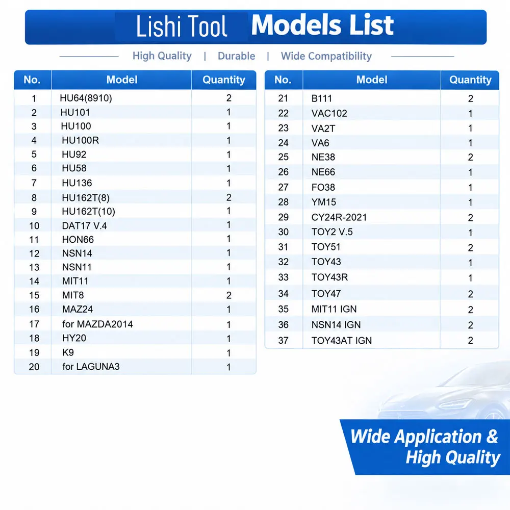 48pcs Lishi 2 in 1 Tool for car