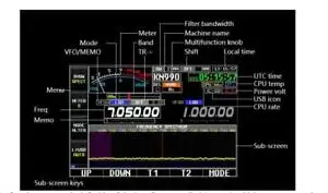 Imagem -03 - Transceptor hf para Radioamador Digital If-dsp Ssb cw am fm 30mhz Versão em Inglês Kn-990