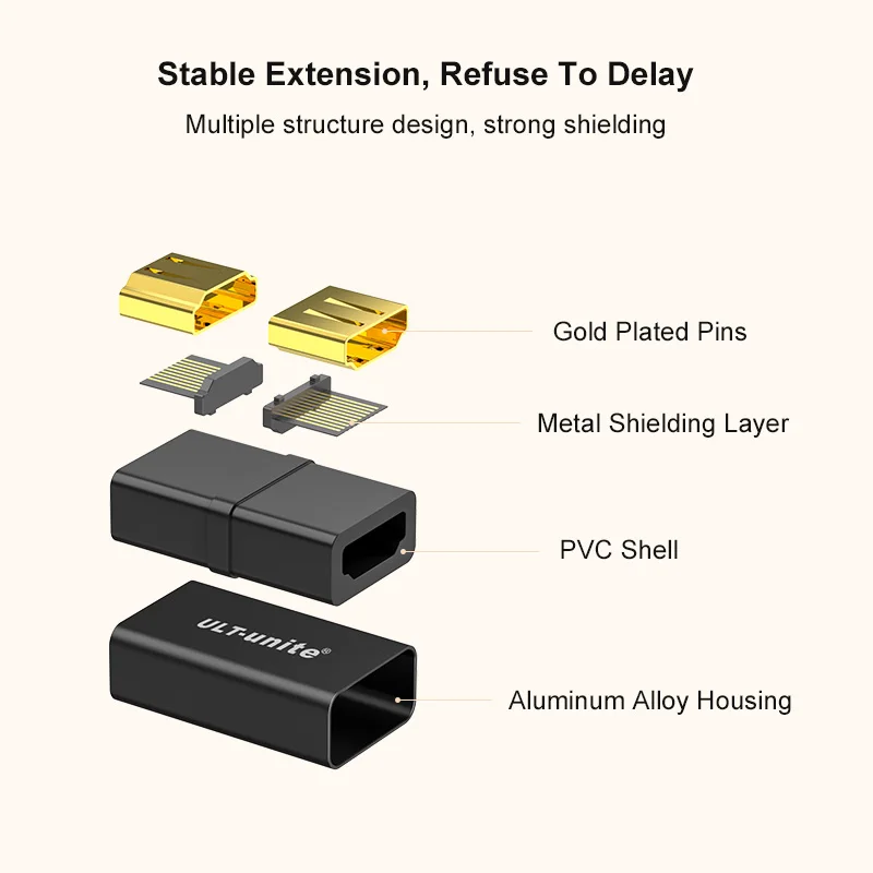 8K HDMI Converter Erweiterung Adapter Weiblichen Zu Weiblich Interface HDMI-Kompatibel Kabel Extender Für PC TV Box Laptop PS4 Projektor