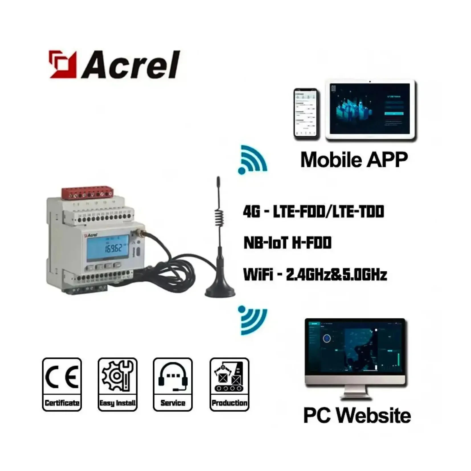 Acrel ADW300-4GHW/K Wireless Smart Energy Meter WiFi NB-IoT MODBUS-RTU 3/three Phase Electricity Meter