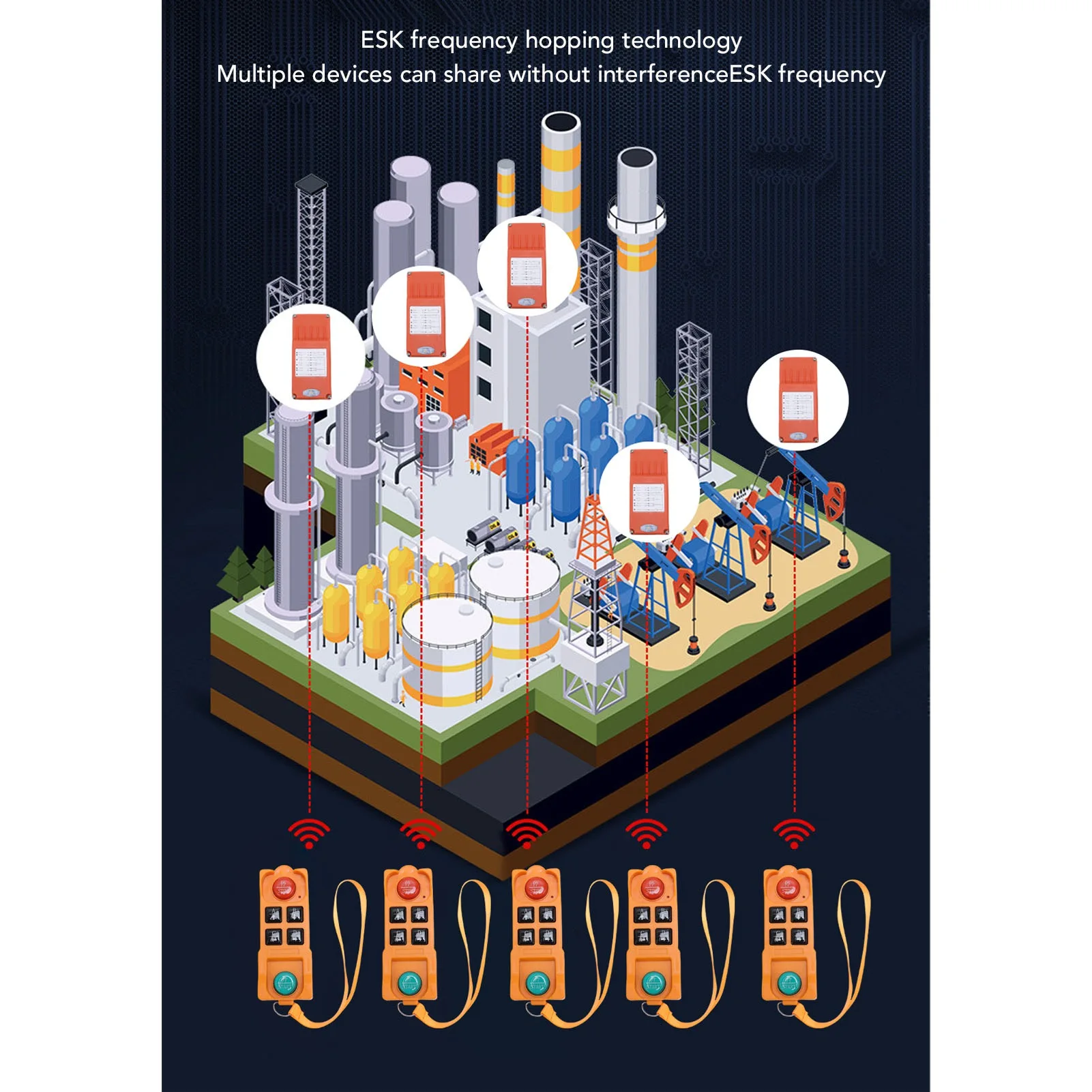 W4 Crane Wireless Remote Control Receiver Set 4 Way Single Handle Electric Hoist Controller for Industrial Bridge Truck Crane