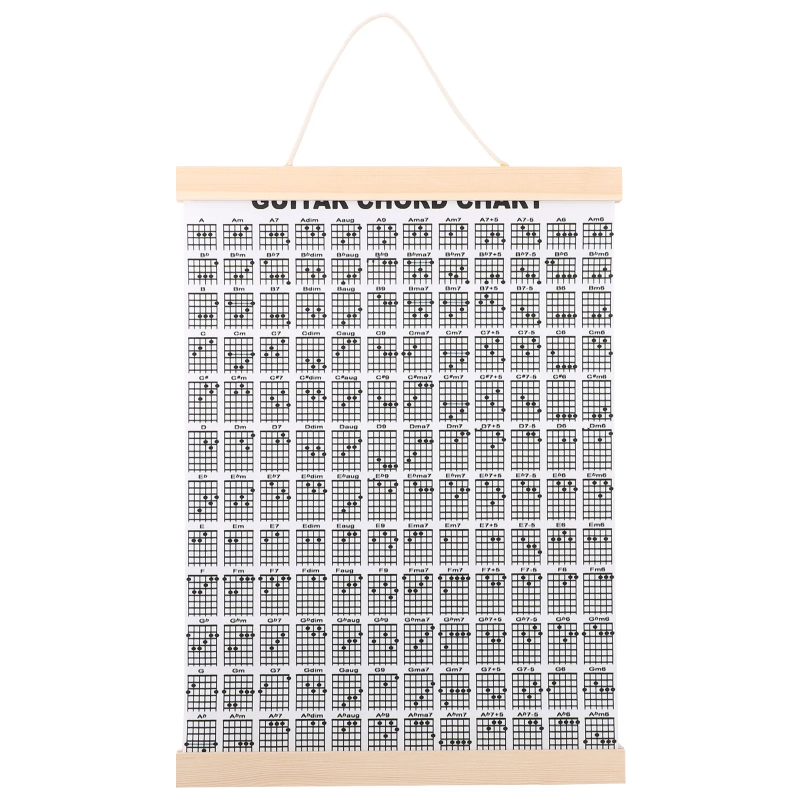 

Chord Chart Fingering Diagram Wall Art Guitar Training Guide For Beginners Coated Paper Music Chords Poster Guitar