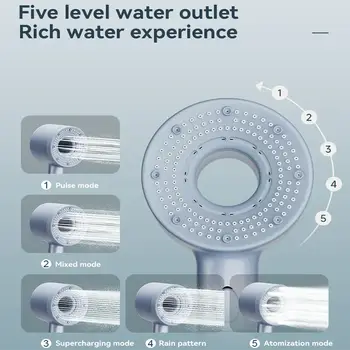 10 best sales 필터가 달린 샤워헤드 - №3