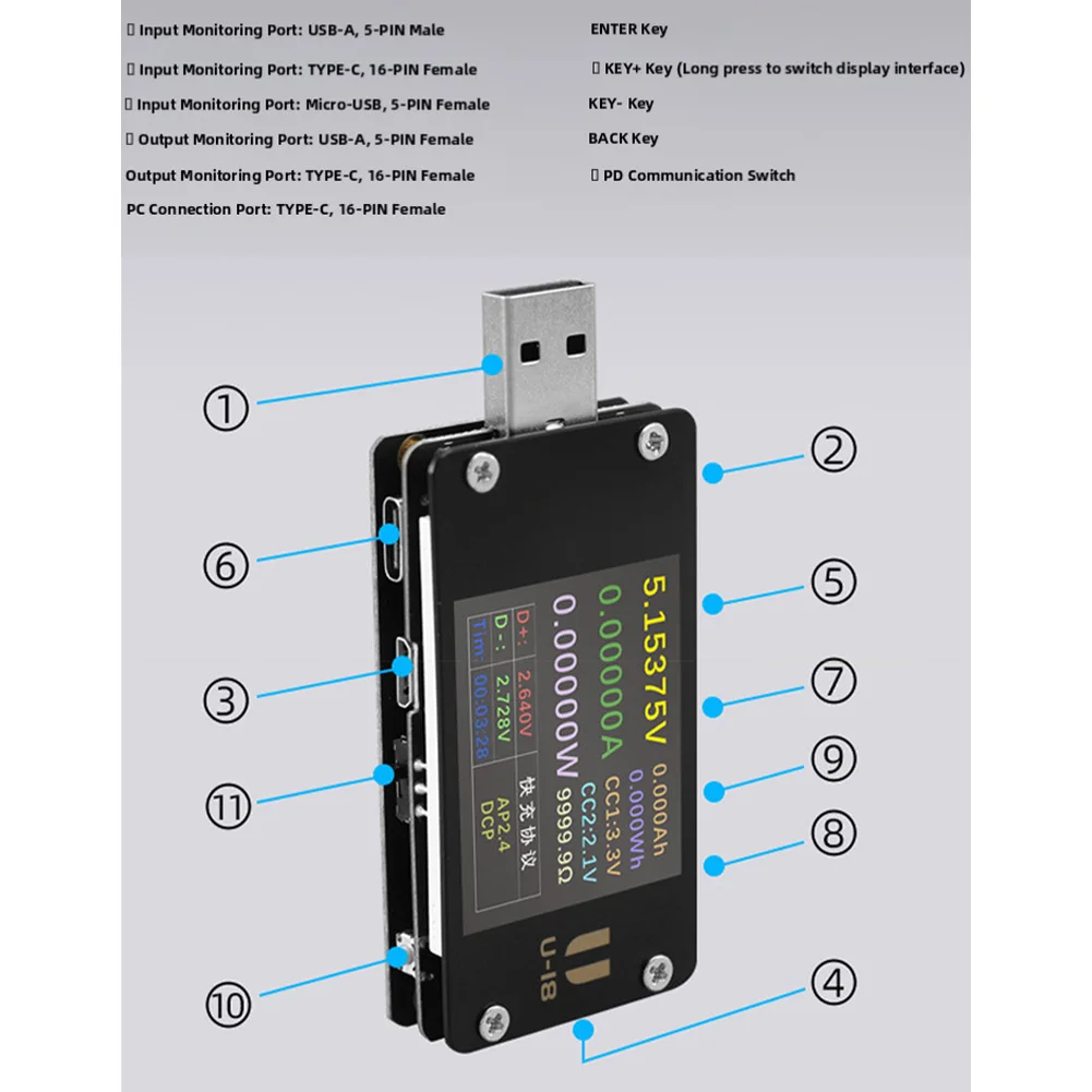Voltímetro y Amperímetro USB U - Woodworking Qc reseña y precio