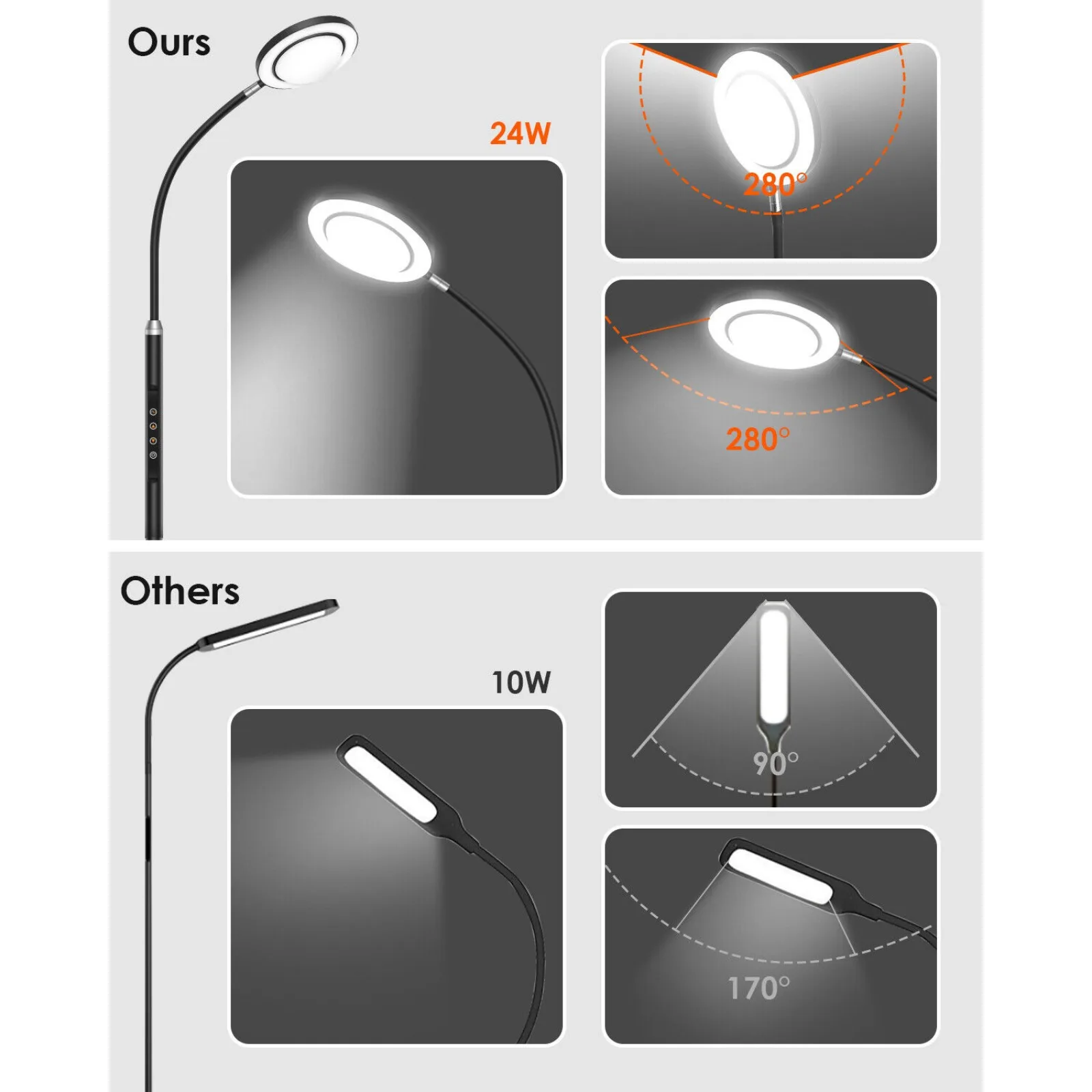 Standing LED Floor Light com controle remoto, Gooseneck, 4 temperaturas de cor, EUA, 2400LM