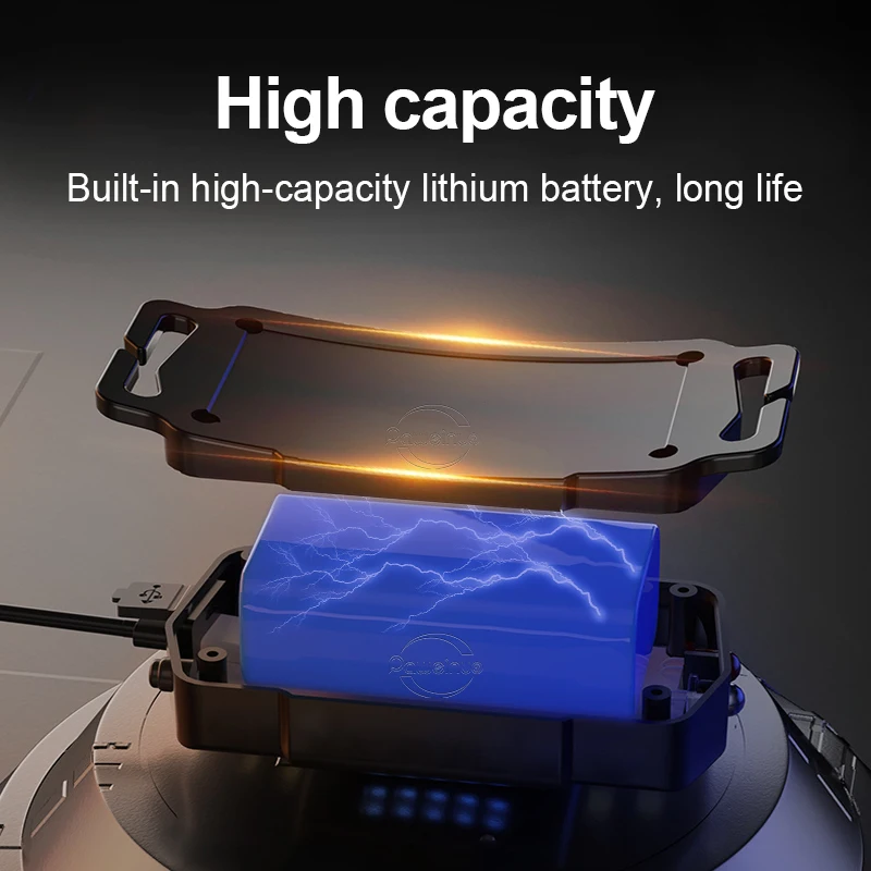 New Sensor Headlight Led Light Outdoor Super Bright Light Zoom Model Large Floodlight COB Head-mounted Fishing Light Headlamp