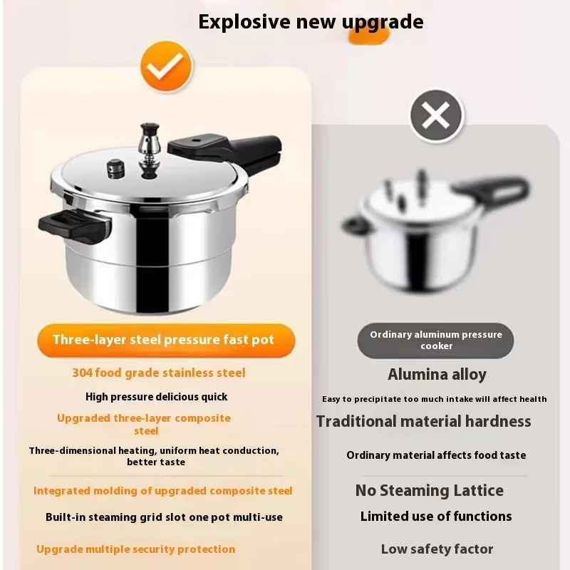 Wholesale 304 stainless steel pressure cooker gas induction cooker household stew food pressure cooker