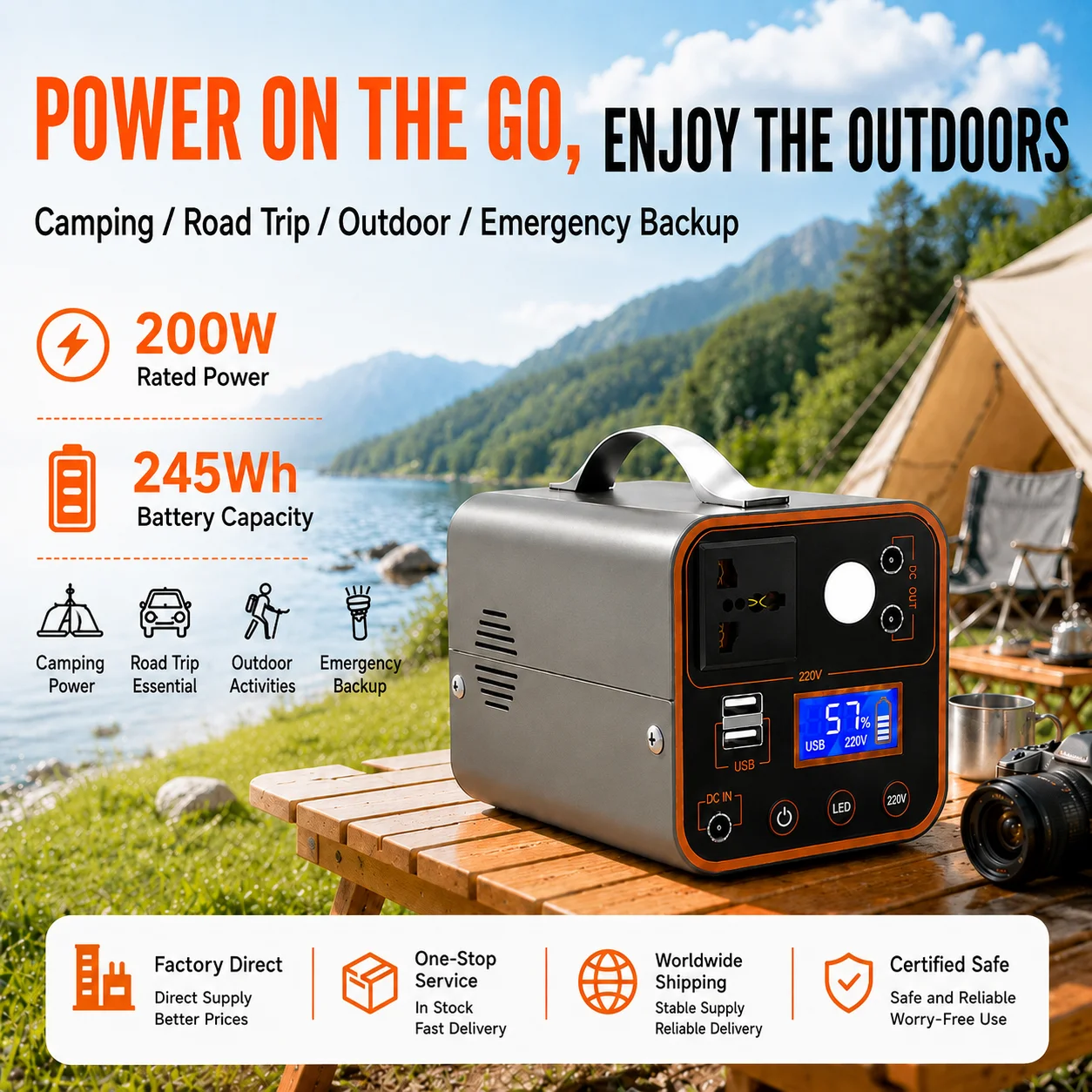 200W Portable Solar Power Station 12.6V 50/60Hz Outdoor Mobile Energy Storage Power Supply  Emergency PV Generator