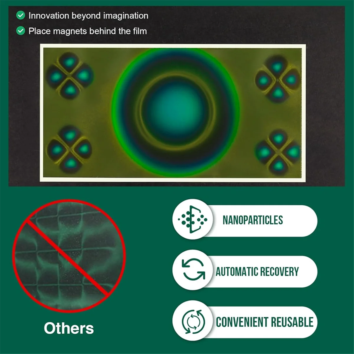 Magnetic Viewing Film, 2inchx 4inch Magnetic Field Viewer for Scientific Projects,Reusable and Automatic Recovery Rare