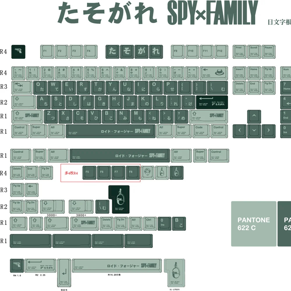 ANYA SPY Family Keycap Japanese Pink Green Cherry Profile 5 Face DYE Subbed ISO Enter 1.75u 2u 2.25u Shift 3u 6.25u 7u Spacebar