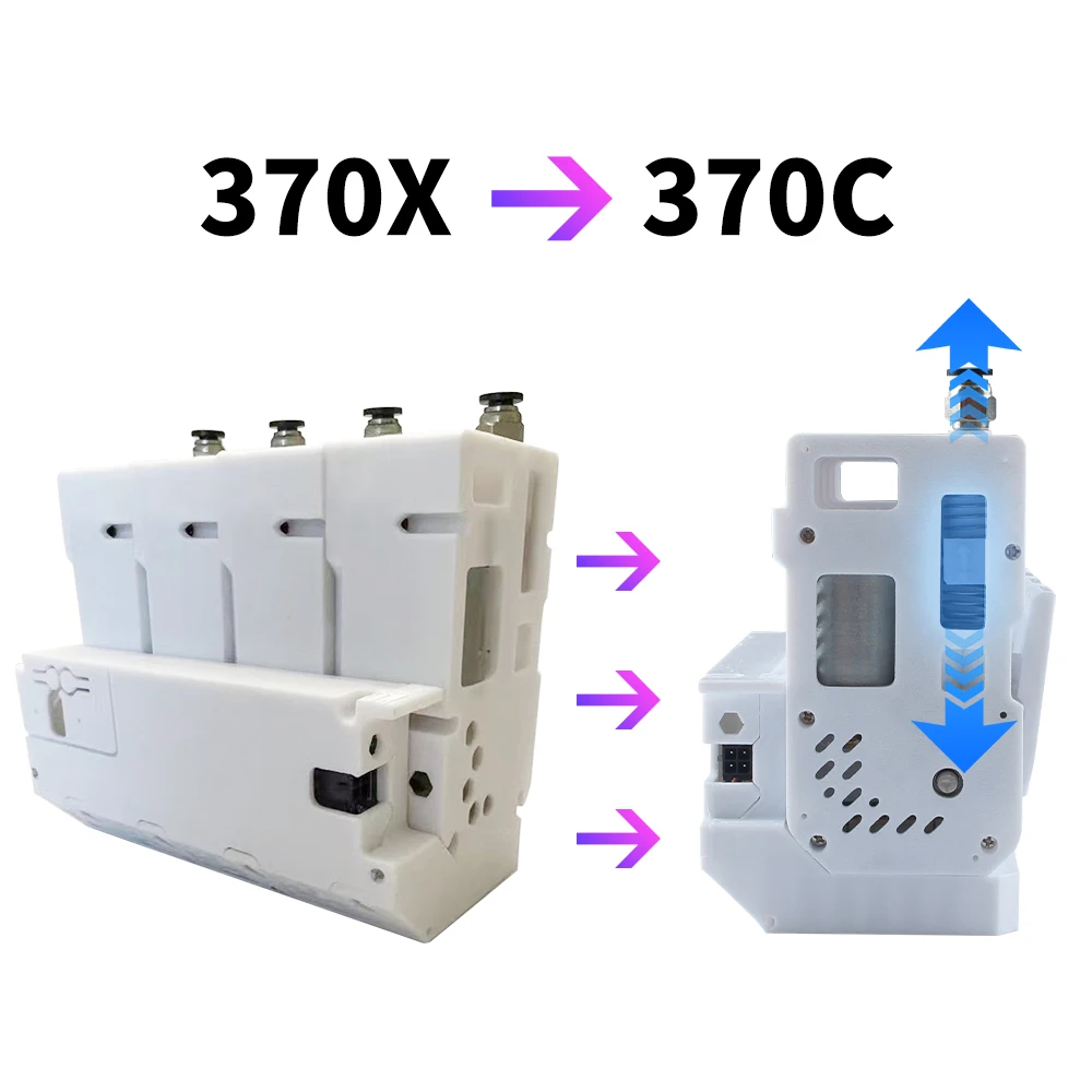 Toaiot Bmcu 370C AMS lite BMCU370C مزرعة إعادة التعبئة التلقائية للطابعة A1 A1 MINI ثلاثية الأبعاد AMS MMU