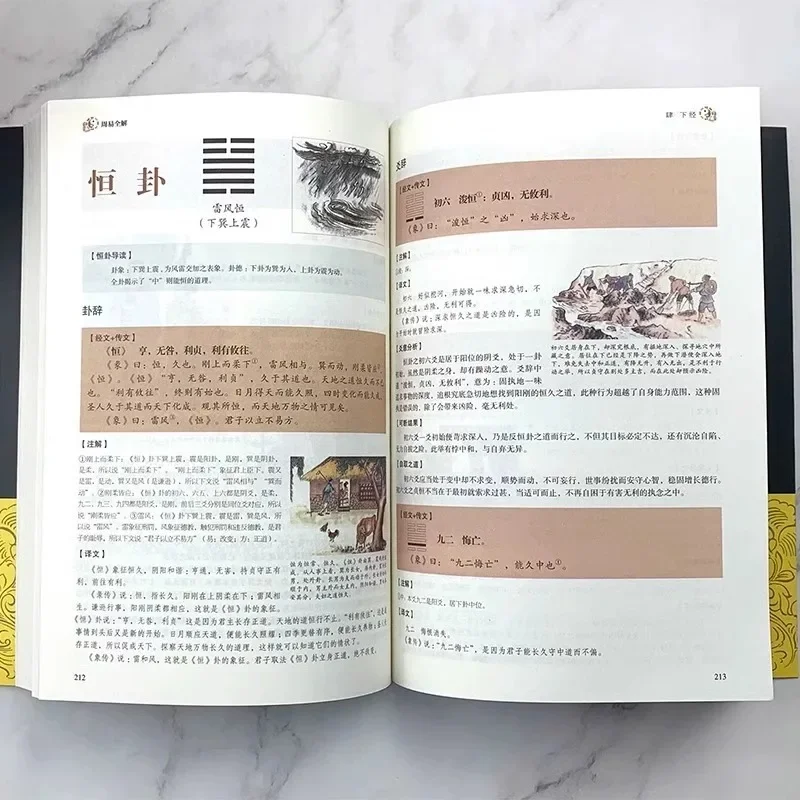 The Complete Book of Changes, Four Books and Five Classics, A Book of Chinese Philosophy