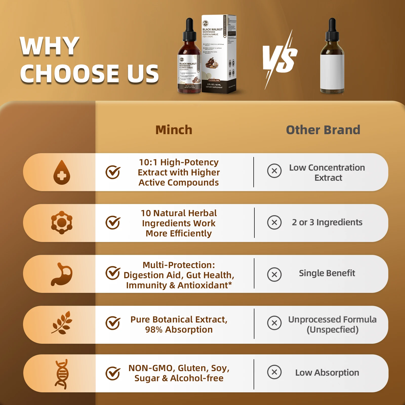 قطرات سائلة من خشب الشيح من خشب الجوز الأسود - تنظيف الأمعاء السريع وصحة الجهاز الهضمي مع البربرين، وخالية من الكحول، وصديقة للأمعاء