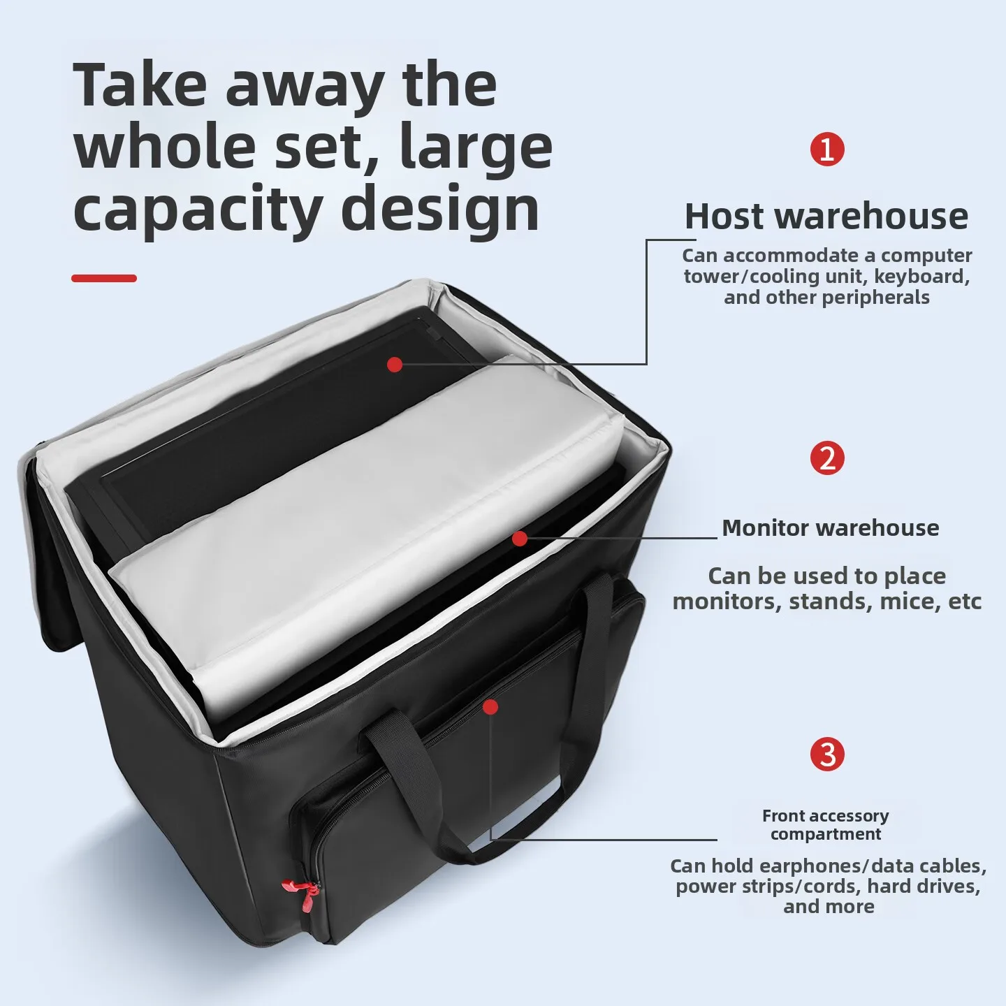 Desktop Computer Carrying Case with Wheels, Monitor and PC Tower Storage Bag with Shockproof Protection for Travel