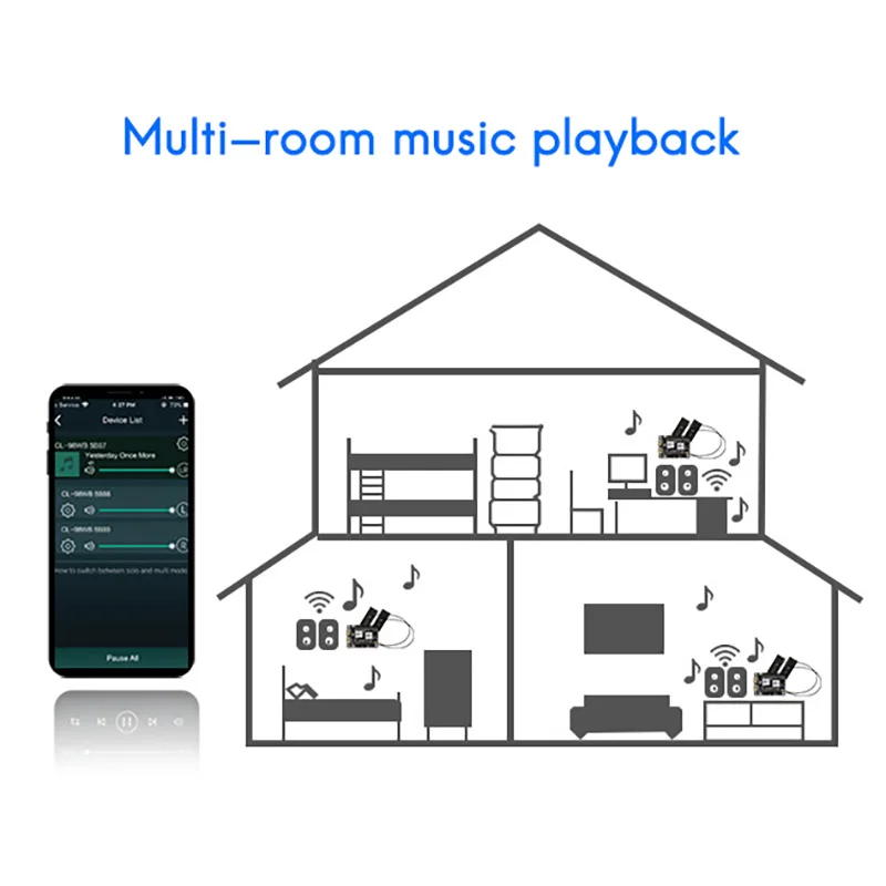 Wifi 2.4G & Bluetooth 5.0 App Controle Multi-Source Module Audio Versterker Luidsprekermodule Ondersteunt Airplay Dlna