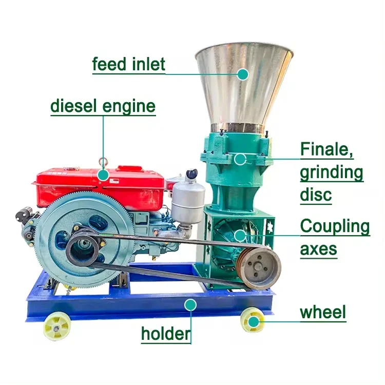 Máquina de pellets de alimentación con motor, molino de pellets de madera y plástico, granulador de animales, cuatro rodillos, máquinas de procesamiento de alimentos, fabricación de pellets