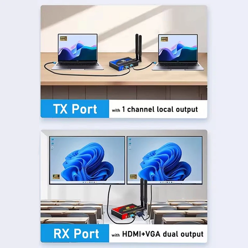 Obrázek 6: 1080p bezdrátový 4K HDMI video rádiový vysílač a přijímač sit' kabel extender 100m s IR vga pro kamera notebook PC na TV monitor