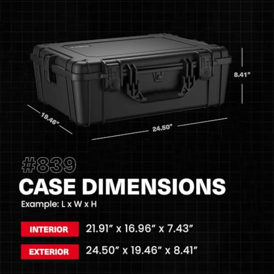 description