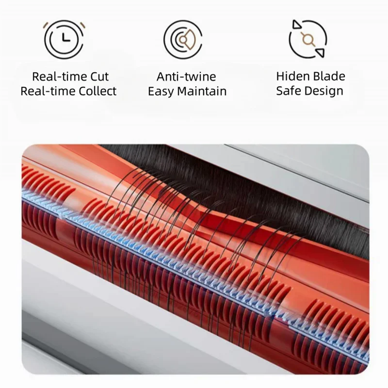 

F-T Hair Cut Brush For Xiaomi M30 S D103CN/ X10+ / X20+ For Dreame X40 / X30 /L20 / L10 Ultra Robot Main Roller Brush
