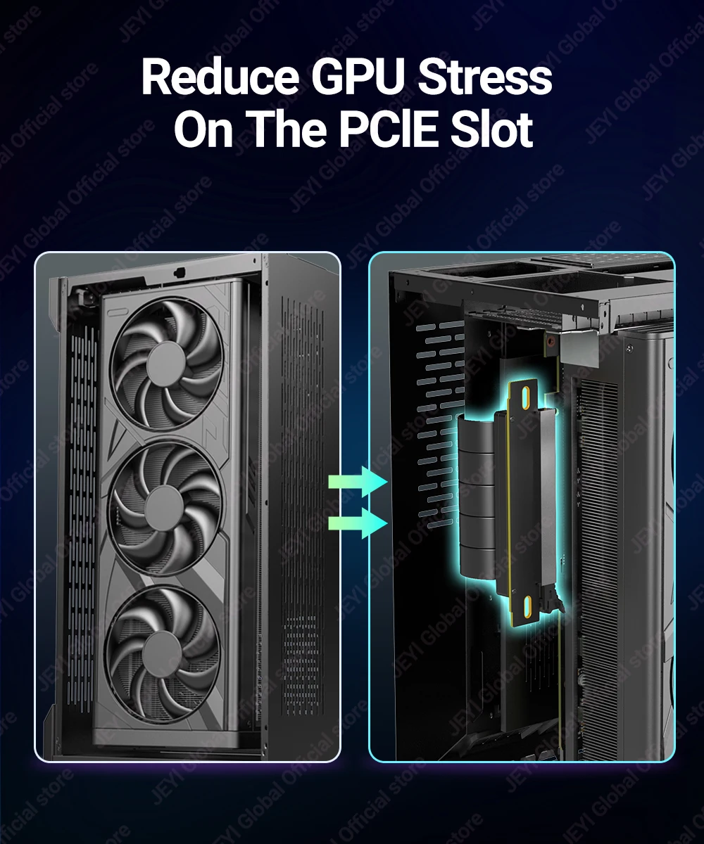 JEYI PCIe 4.0 X16 Verlängerungskabel (16GT/s) GPU-Riser für RTX 4090/4080 & RX 7900 XTX, Mining Rig/Vertikale Montage, 20/30/60cm Opti – Detail 5