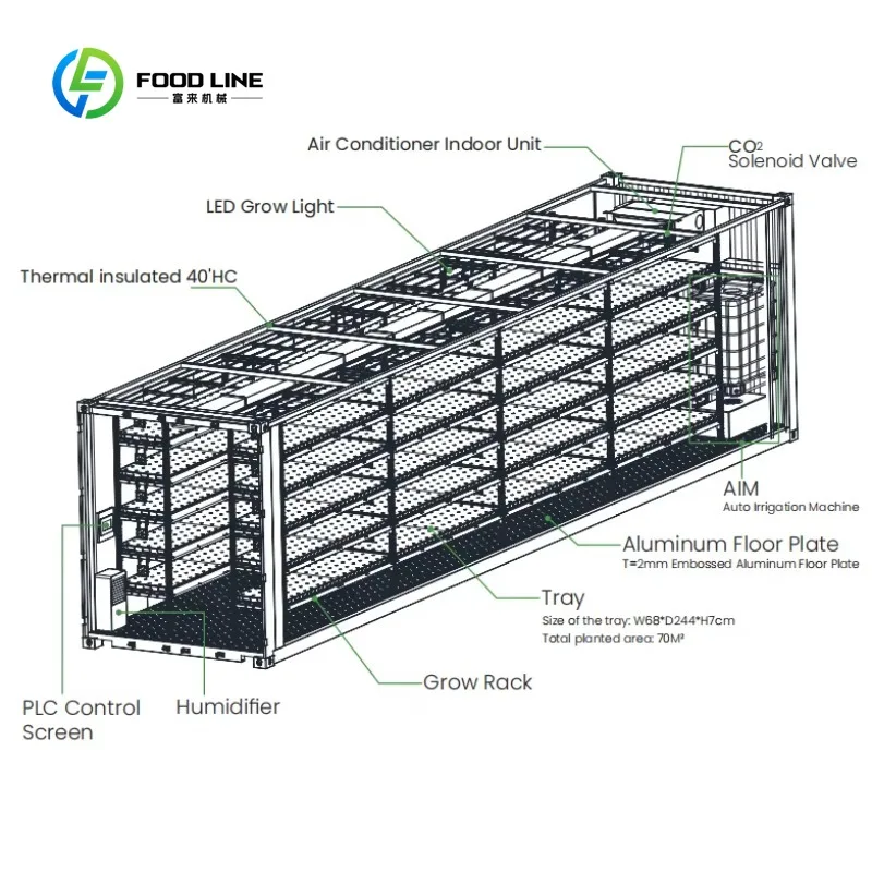 Customized 40ft Commercial Large Hydroponic Shipping Container Plant Factory For Leafy Vegetables