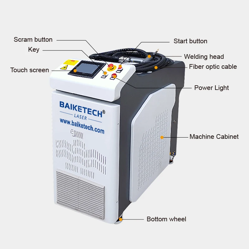 Handheld Fiber Laser Welding Machine Laser Welder With Wire Feeder for Metal Steel Copper