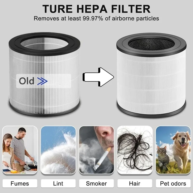 3 Layer Cylindrical HEPA Filter Activated Carbon Replacement Filter Cartridge for Household Air Purifier Dust Removal Spare Part