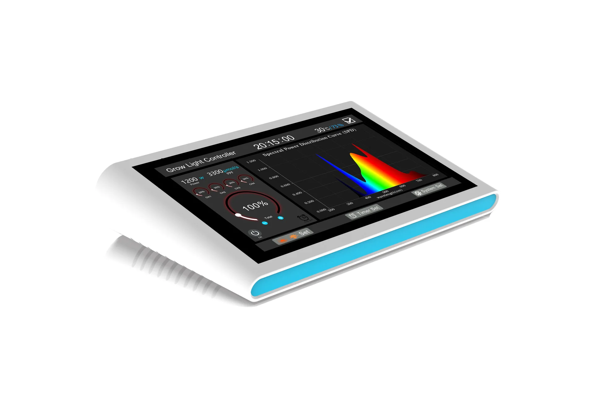 LED Grow Light Master Controller With Sunrise Sunset Setting
