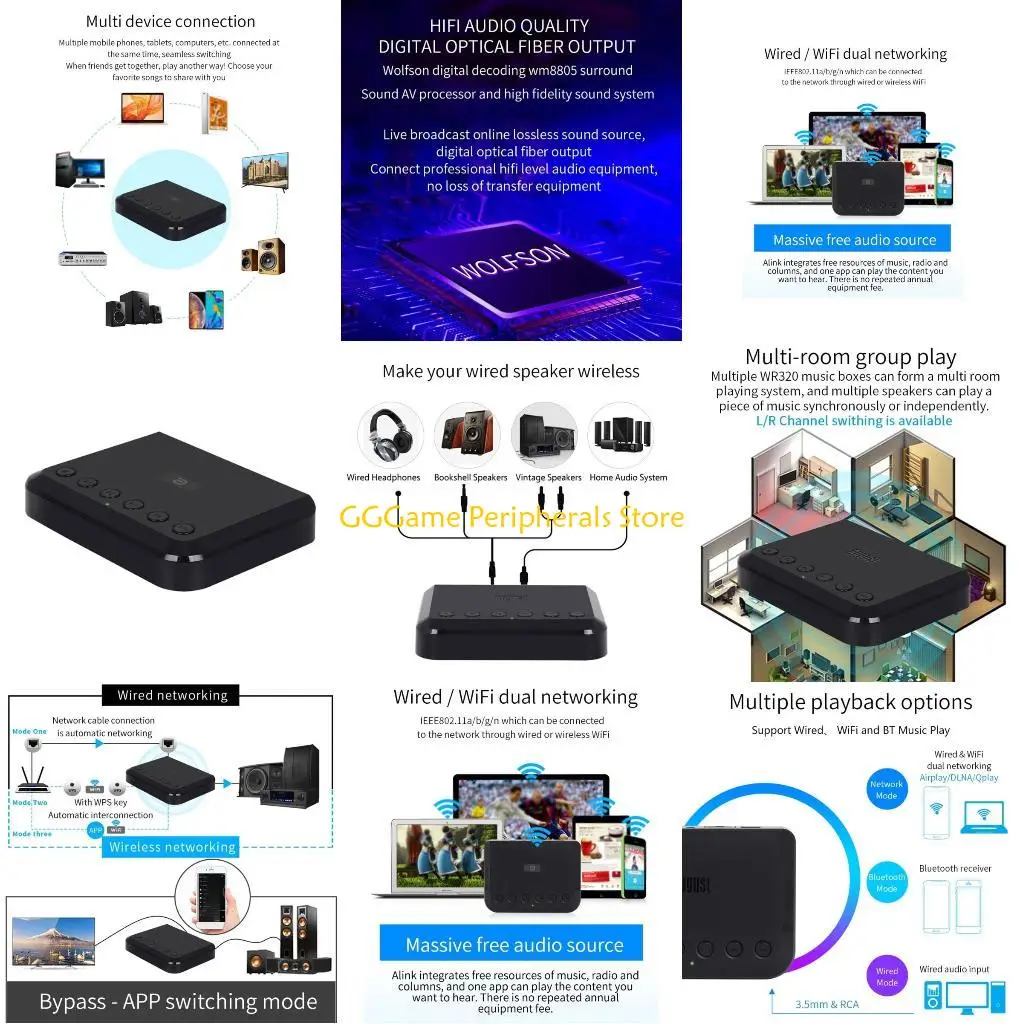 

U55B WR320B WIFI Bluetooth-совместимый аудиоприемник Беспроводной музыкальный адаптер для Airplay