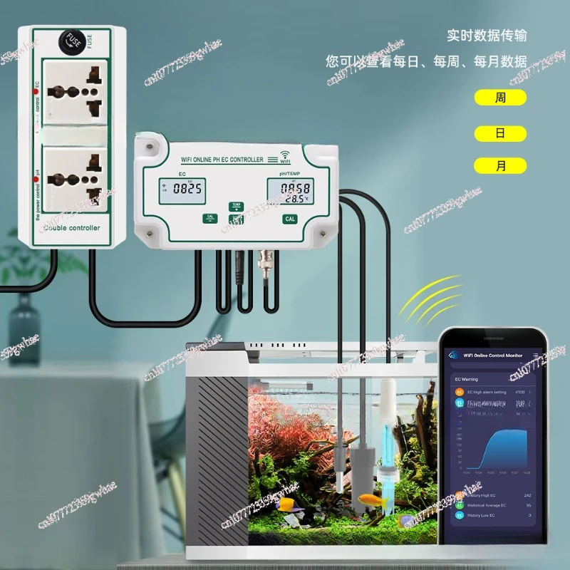 W2823 Graffiti Wifi Online Water Quality Monitor PH/Conductivity EC Controller Hydroponic Water Quality Testing Fish Tank