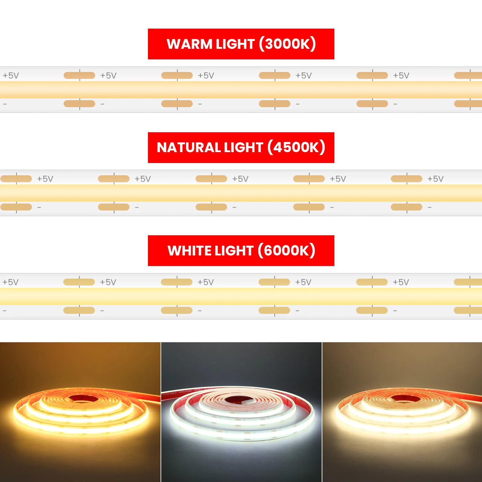 5V Dimmable COB LED Strip IP68 Waterproof Flexible Tape 320LEDs/M High Density Led Ribbon with Dimmer for Bedroom Home Decor