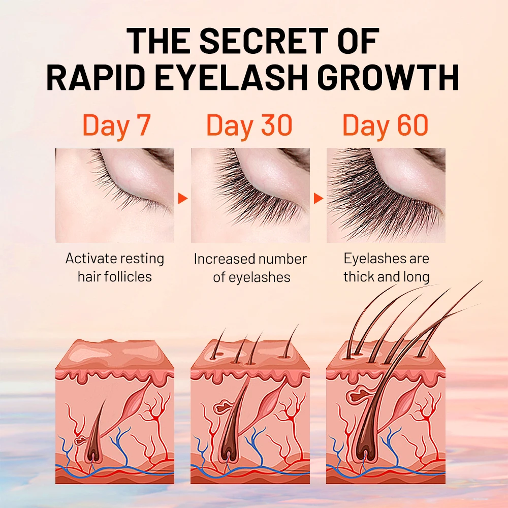 Herbal Eyelash Growth Treatments Liquid Serum Enhancer Eye Lash Longer Thicker Better than Eyelash Extension Powerful Makeup