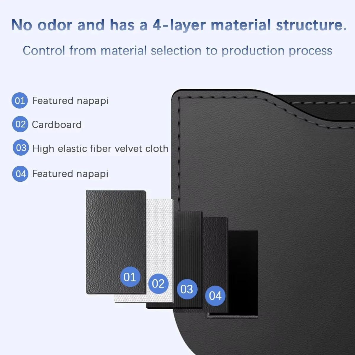 Car Storage Bag PU Leather Mobile Phone Sticky Net Bag Multifunctional Car Seat Side Pocket Console Storage Box Auto Accessories