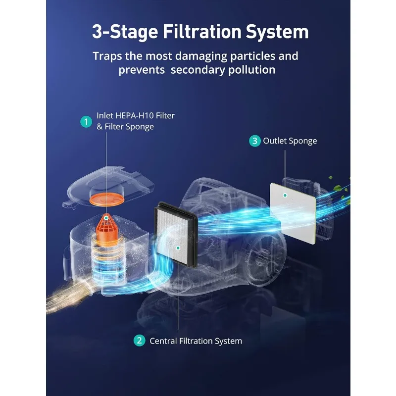 Aspiron キャニスター掃除機、軽量バッグレス掃除機、3.7QT 大型ダストカップ、自動コード巻き取り、5 つのツール