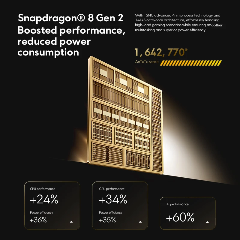 هاتف ذكي POCO F6 Pro 5G الإصدار العالمي من Snapdragon ® 8 Gen 2 120W HyperCharge 6.67 بوصة WQHD + 120 هرتز Flow AMOLED DotDisplay NFC #4