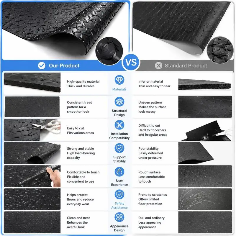 PVC Diamond Plate Garage Floor Mat,  Thick with Double-Sided Tape, Easy To Clean, for Warehouse Gym Trailer, Black