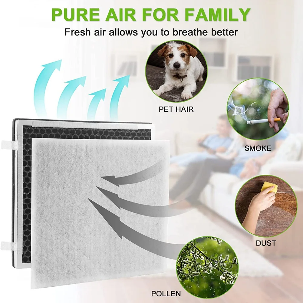 Replacement Filter Compatible for Levoit Vital 100 100RF Air Purifier True HEPA High-Efficiency Activated Carbon Filters