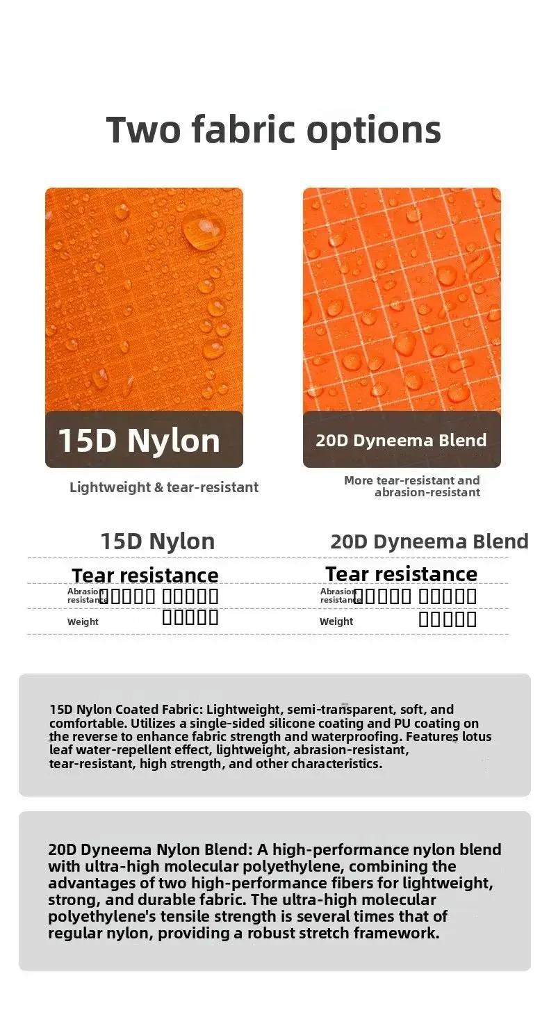 3F UL GEAR Spilt Rain Poncho Pants Ultraleichte Regenmäntel aus 15D-Nylon, wasserdicht, für Radfahren, Camping, Wandern – Detail 11