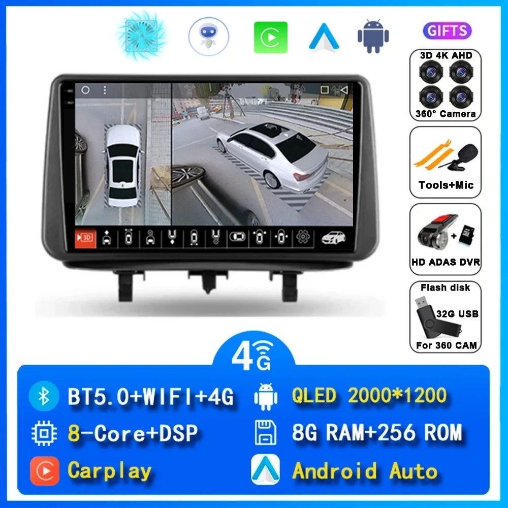 Variant: 2K 8G-256G 360 DVR